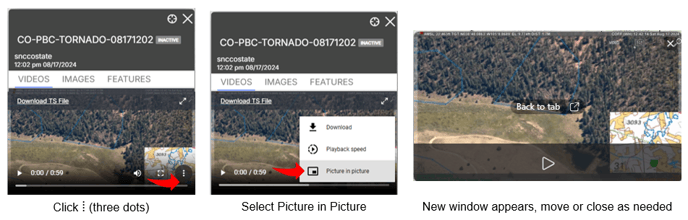 How to Access Airborne Picture-in-Picture